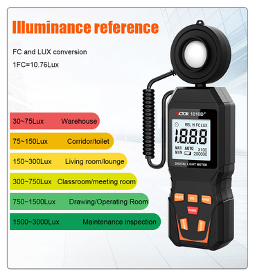 VICTOR 1010DL Ψηφιακό Μετρητή Φωτός Λουξμέτρο 0~200000lux φθηνό μετρητή φωτεινότητας Λουξμέτρο για LED