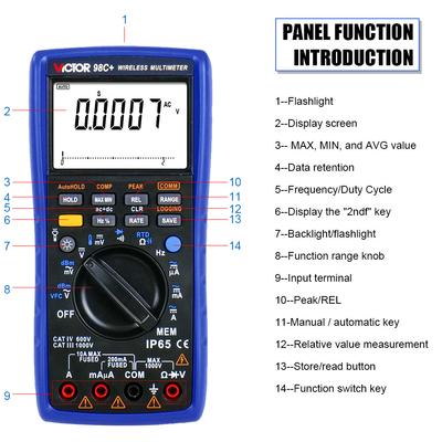 VICTOR 98C+ ασύρματος ψηφιακός πολυμετρητής 22000 μετρήσεις προβολής αυτοματοποιημένο πολυμετρητή εμβέλειας